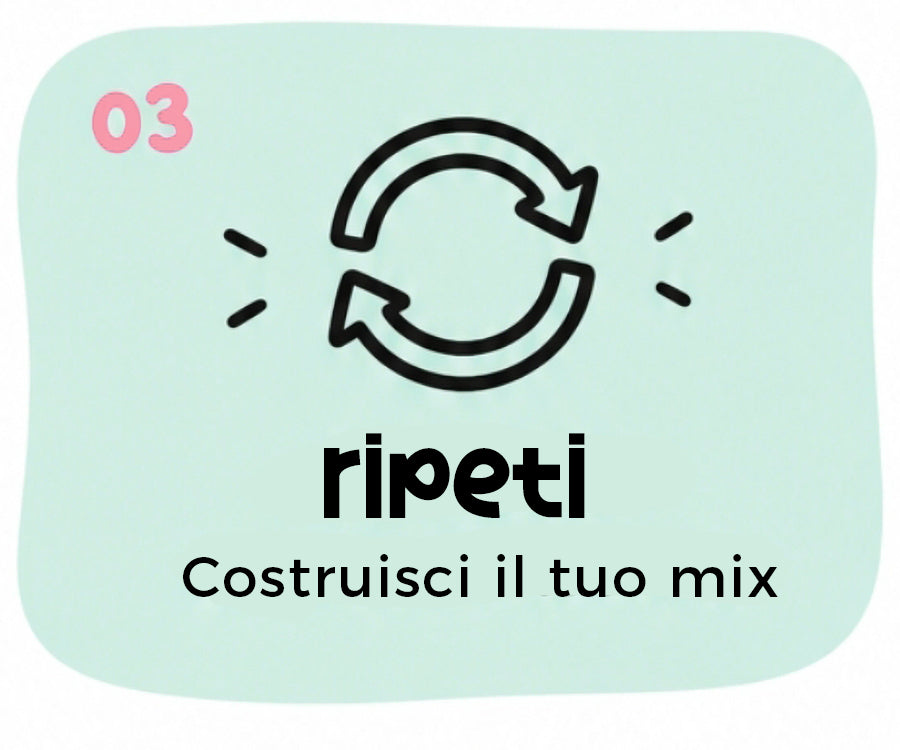 Ripeti